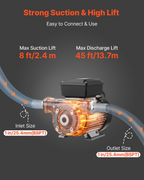 Bomba de transferencia de combustible de 110 V, 16 GPM | VEVOR