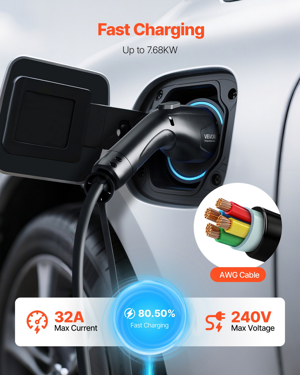 Cable de extensión para cargador de vehículos eléctricos | VEVOR