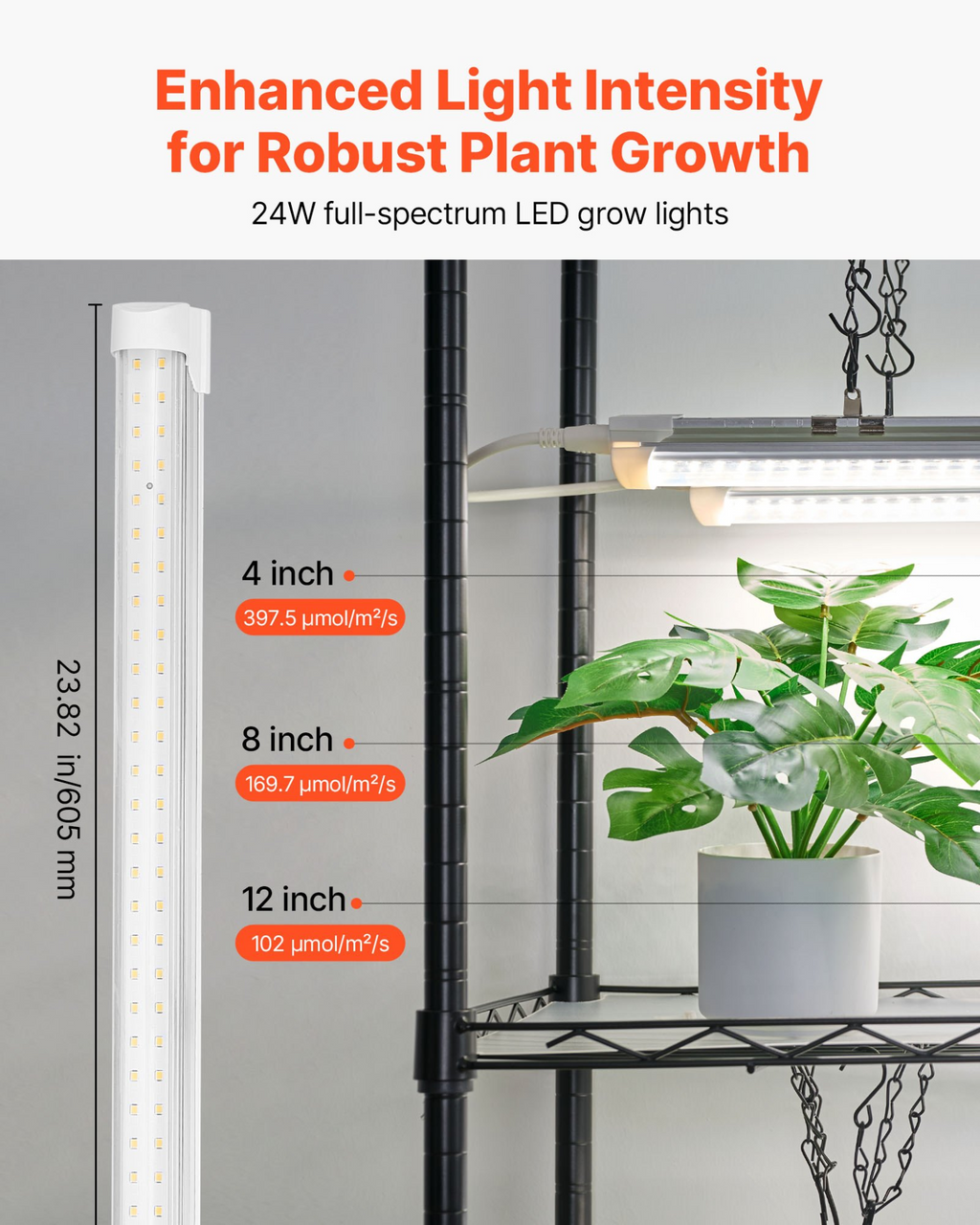Estantería para plantas DIY con luces de cultivo | VEVOR