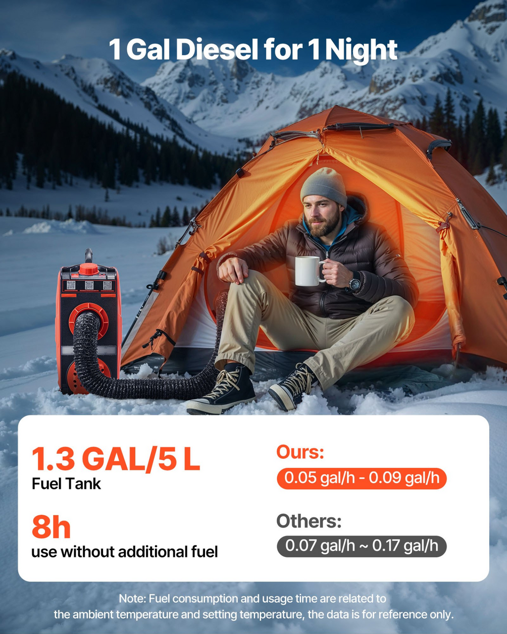 Calefactor diésel, 8 kW, 12 V CC