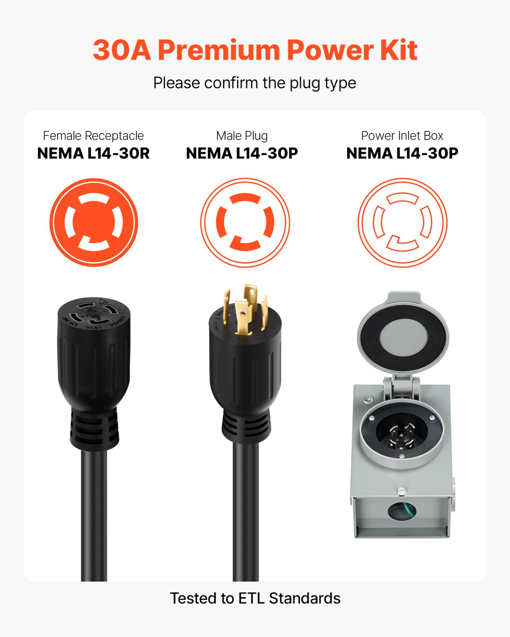 Cable de alimentación y caja de entrada de corriente | VEVOR