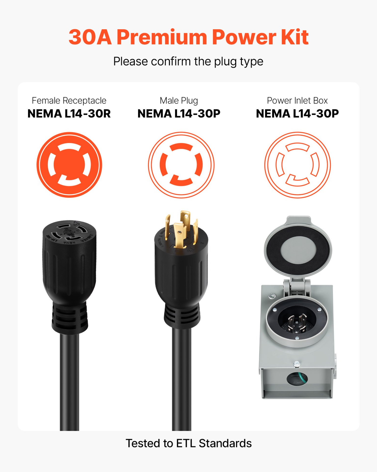 Cable de alimentación y caja de entrada de corriente | VEVOR
