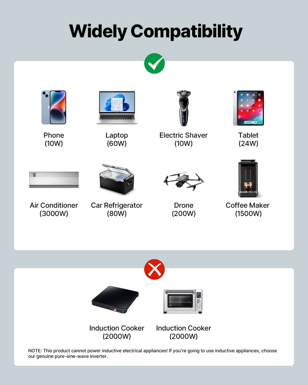 Inversor de potencia de 4000 W
