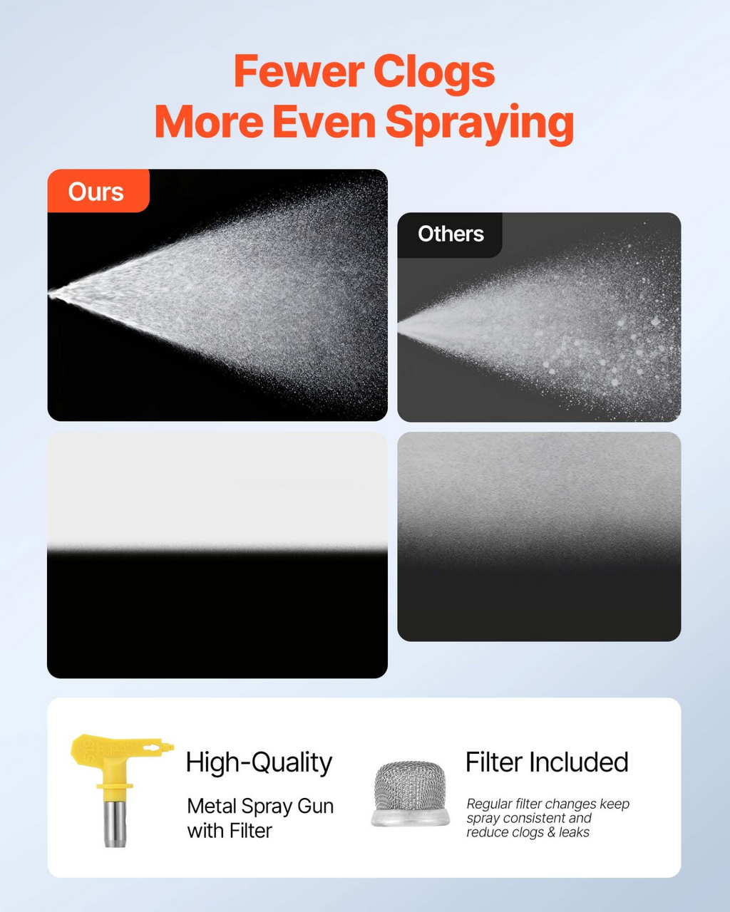 Pulverizador de pintura sin aire con soporte, 3300 PSI | VEVOR