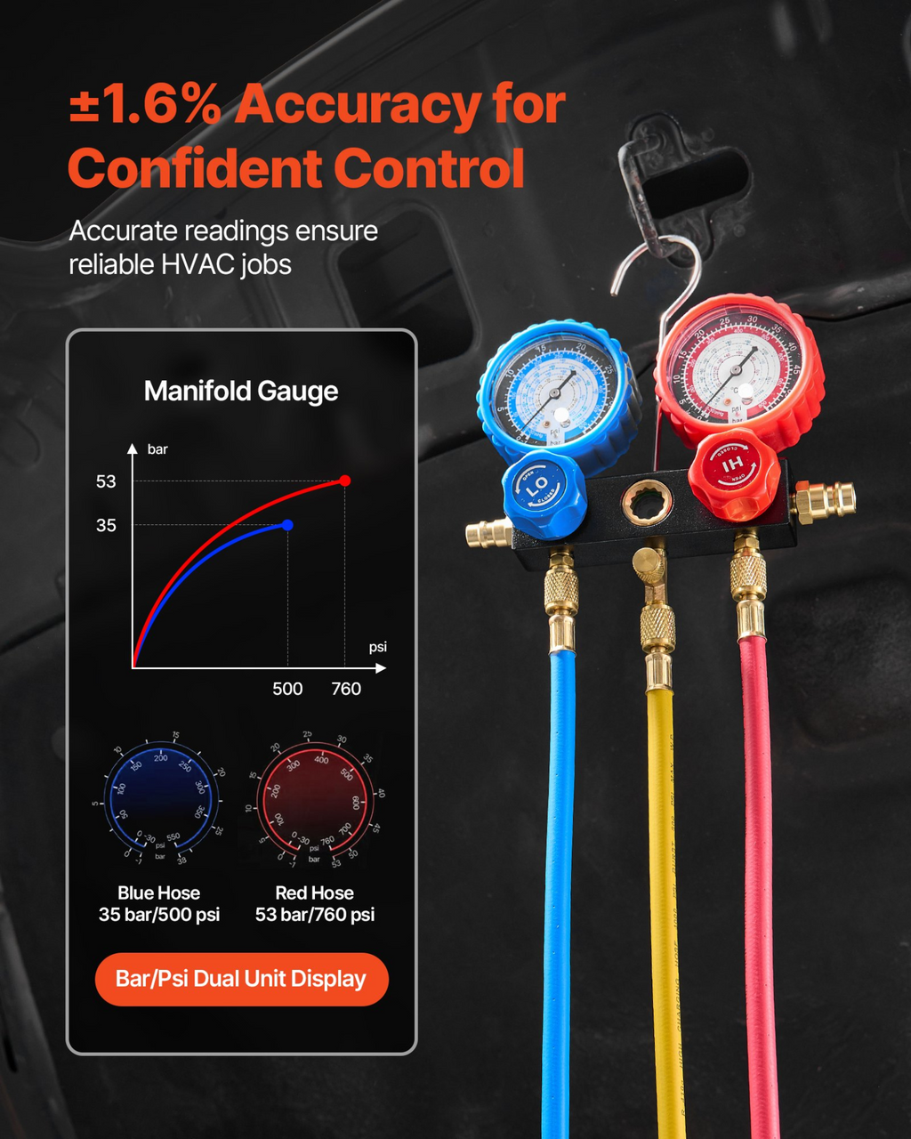 Bomba de vacío y manómetro AC, 7 CFM 3/4 HP | VEVOR