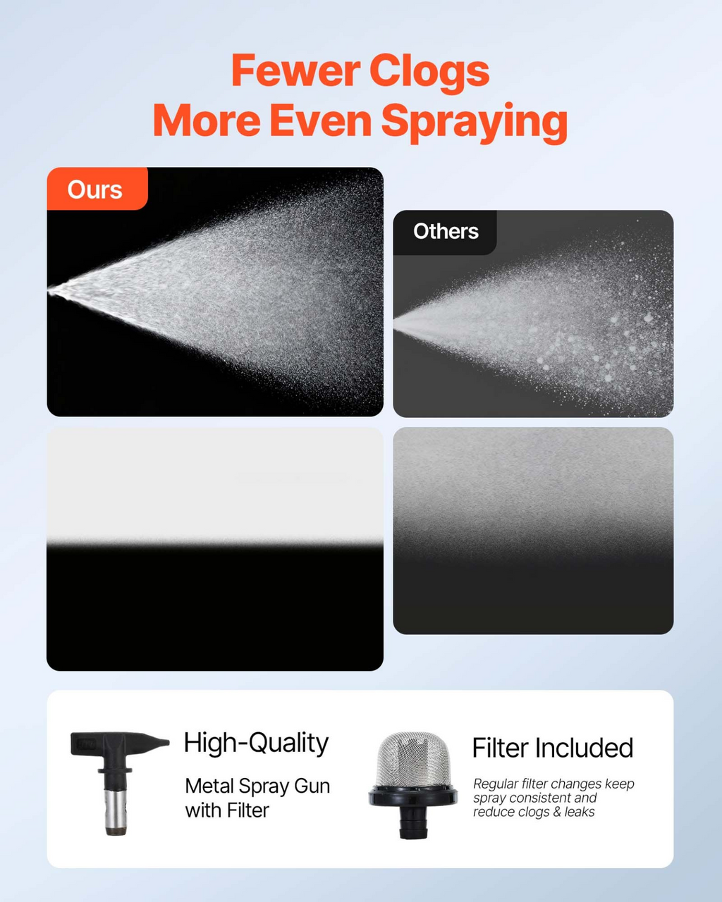 Pulverizador de pintura sin aire con soporte, 3000 PSI | VEVOR