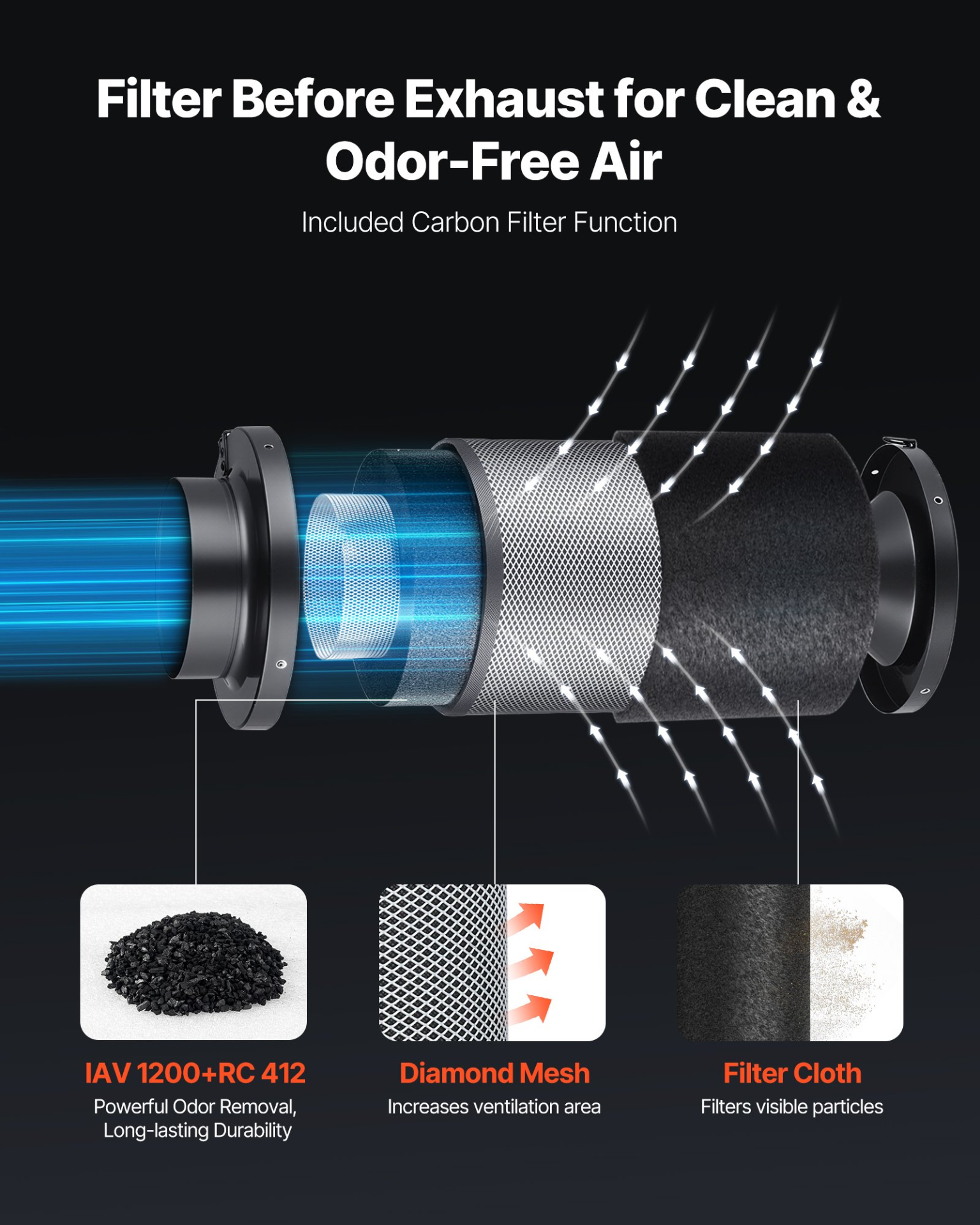 Kit de filtración de aire de 4" | VEVOR
