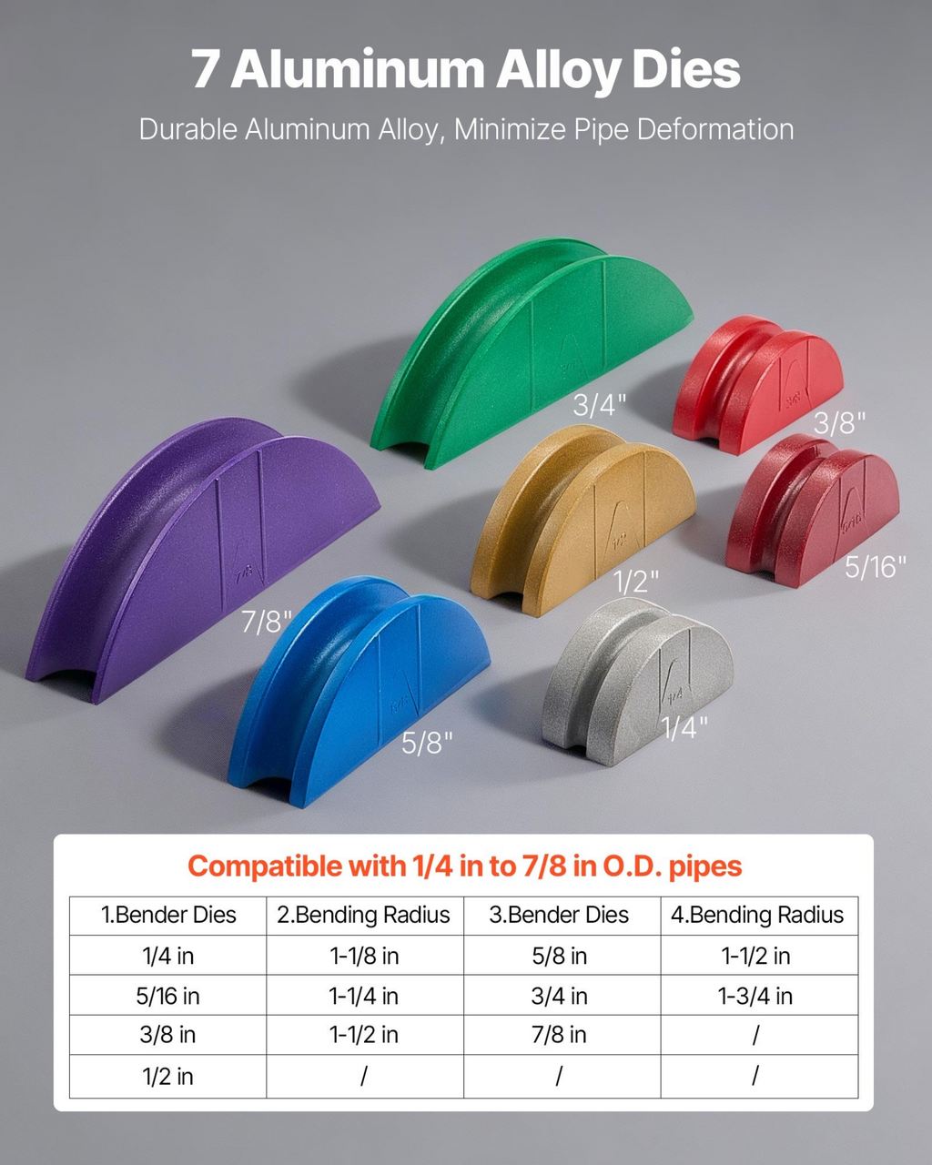 Kit doblador de tubos hidráulicos, de 1/4 a 7/8 de pulgada JLSDWGJYYK | VEVOR