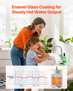 Calentador de agua eléctrico de 6 galones, 1600 W | VEVOR