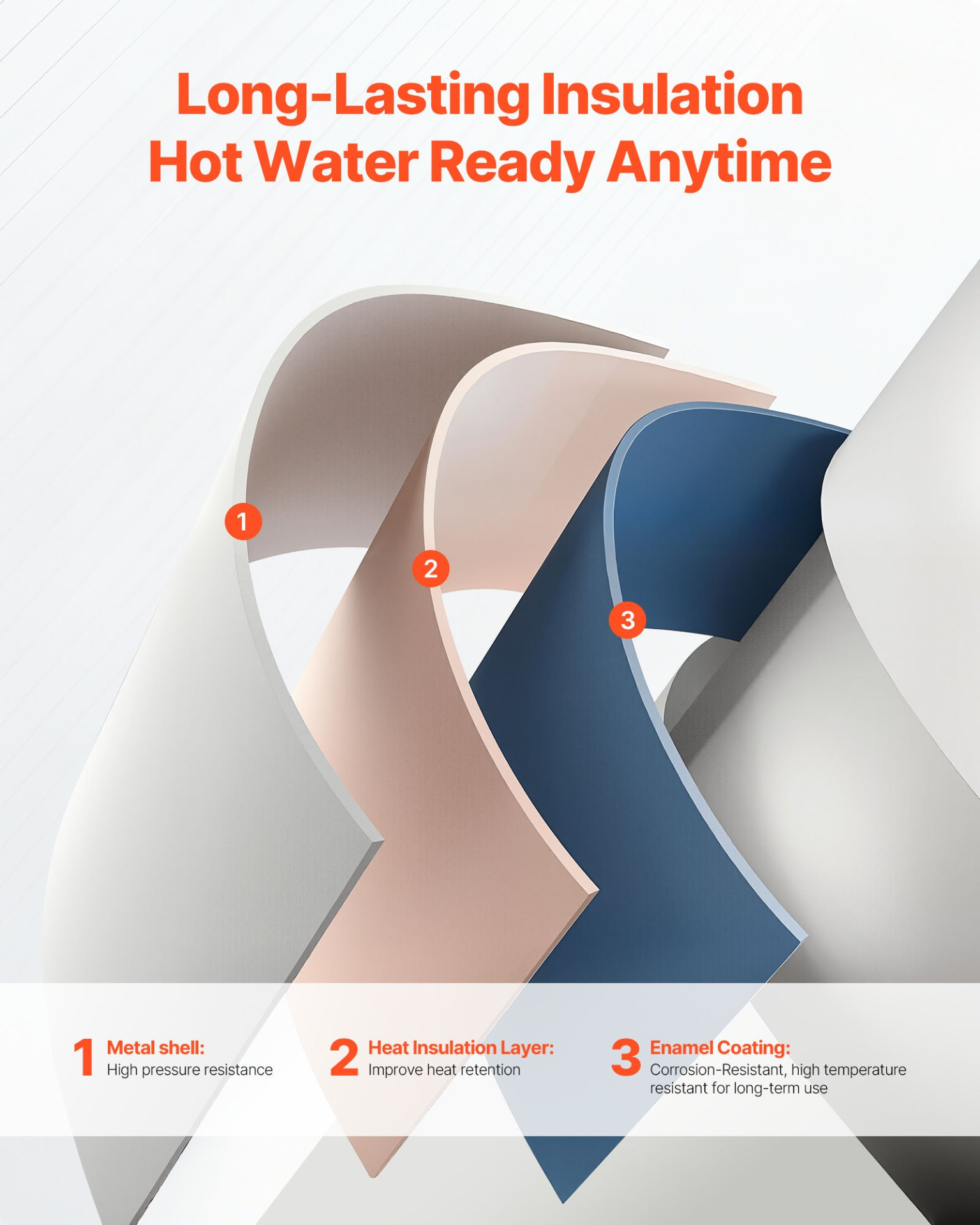 Calentador de agua eléctrico de 6 galones, 1600 W | VEVOR