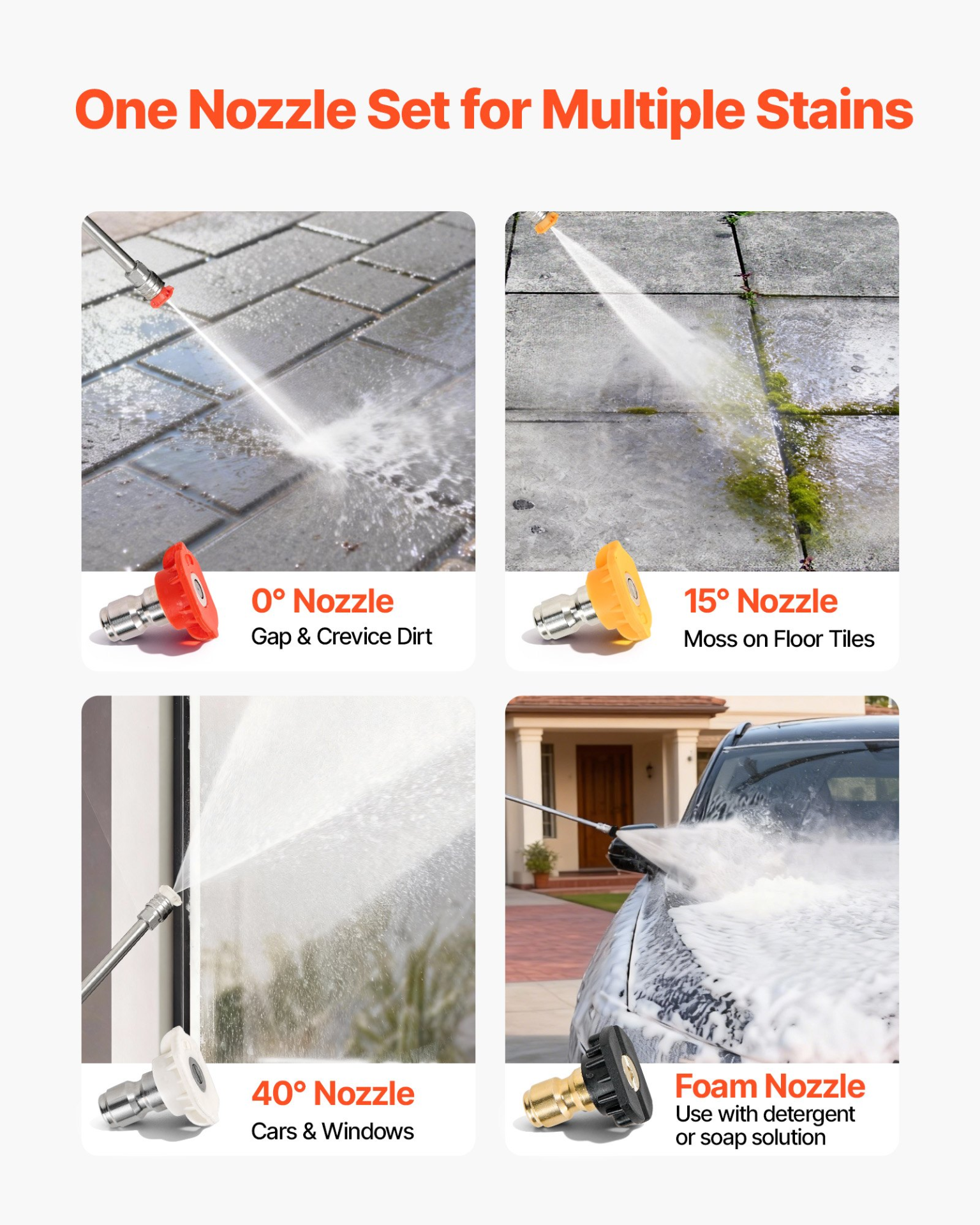 Hidrolavadora de 2900 PSI y 1.85 GPM máximo | VEVOR