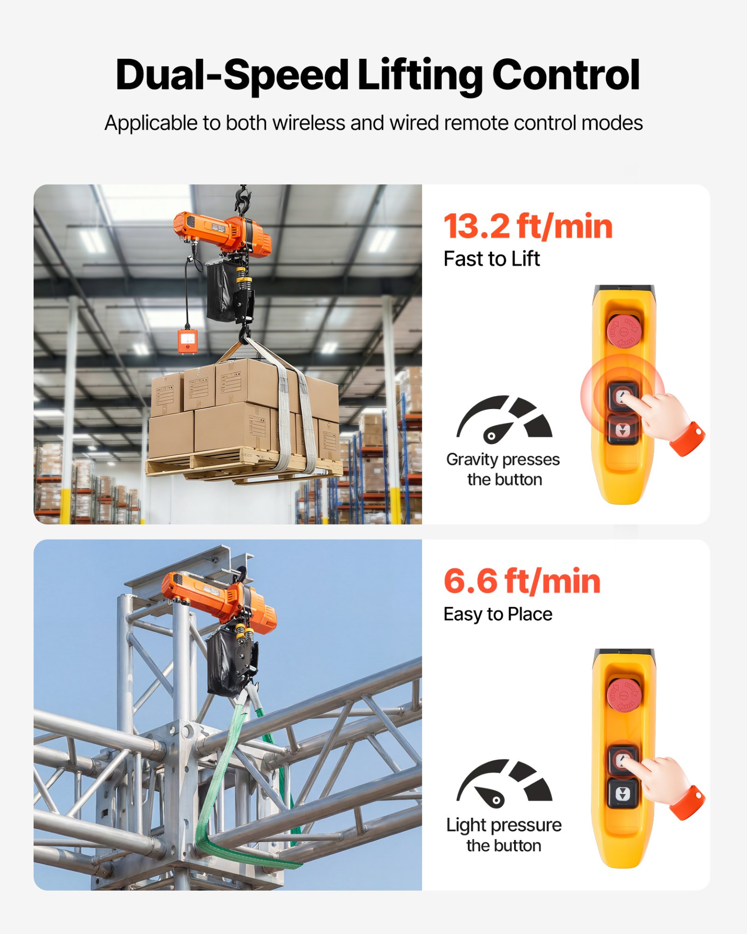 Polipasto eléctrico de cadena de 2200 lbs | VEVOR