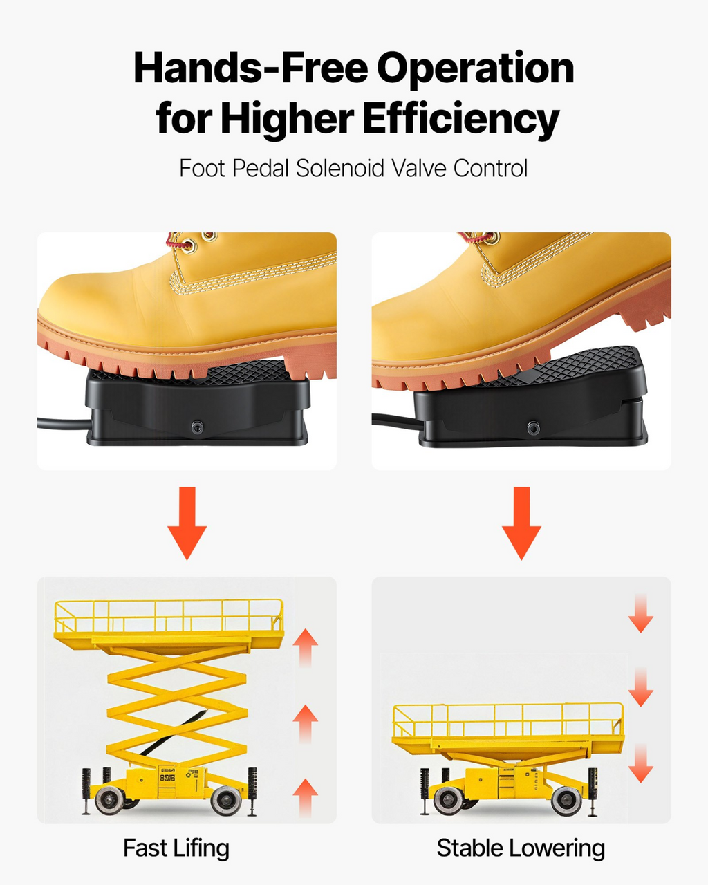 Bomba hidráulica eléctrica, 750 W, 10 000 PSI, 8 L | VEVOR