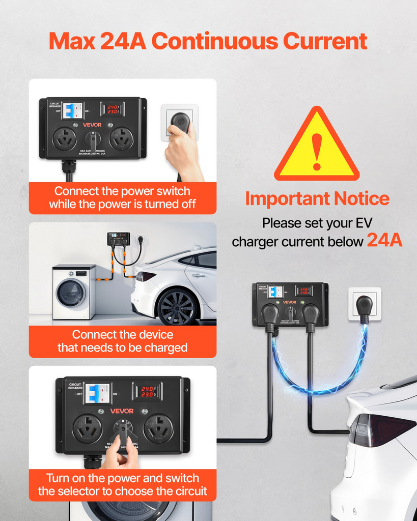 Interruptor de carga manual para vehículos eléctricos