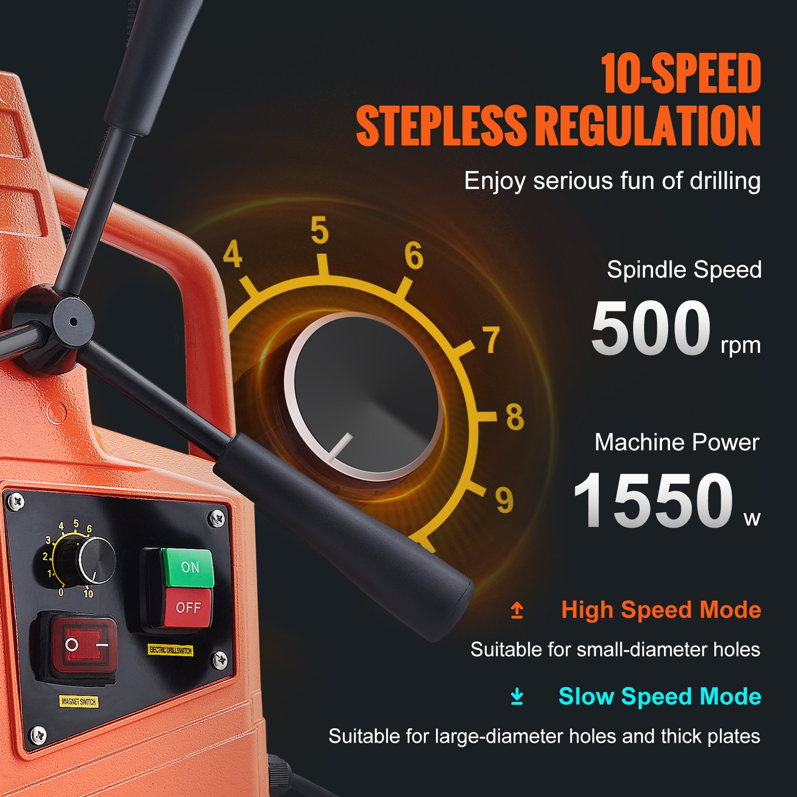 Taladro magnético, motor de 1550 W, 2 pulgadas | VEVOR