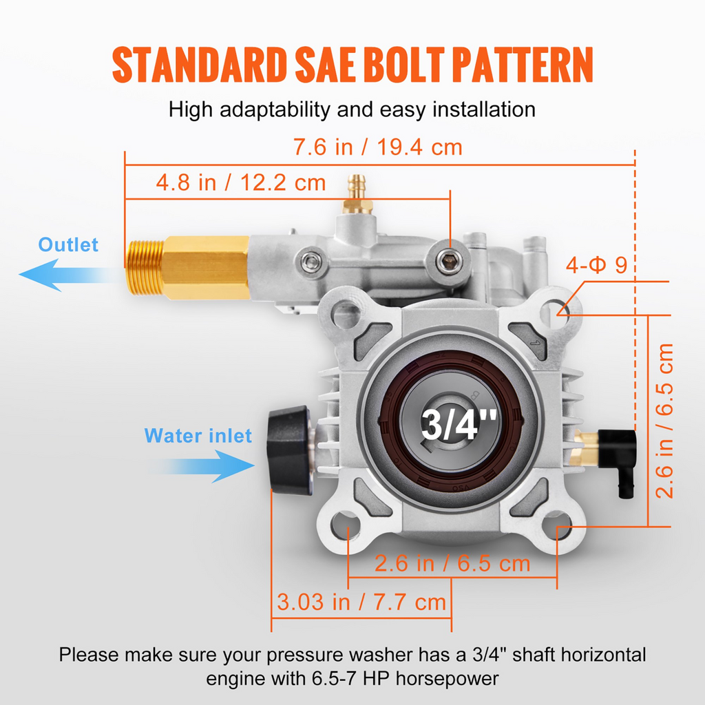 Bomba para hidrolavadora, eje horizontal de 3/4" | VEVOR