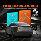 Cargador portátil para vehículos eléctricos Nivel 1+2 | VEVOR