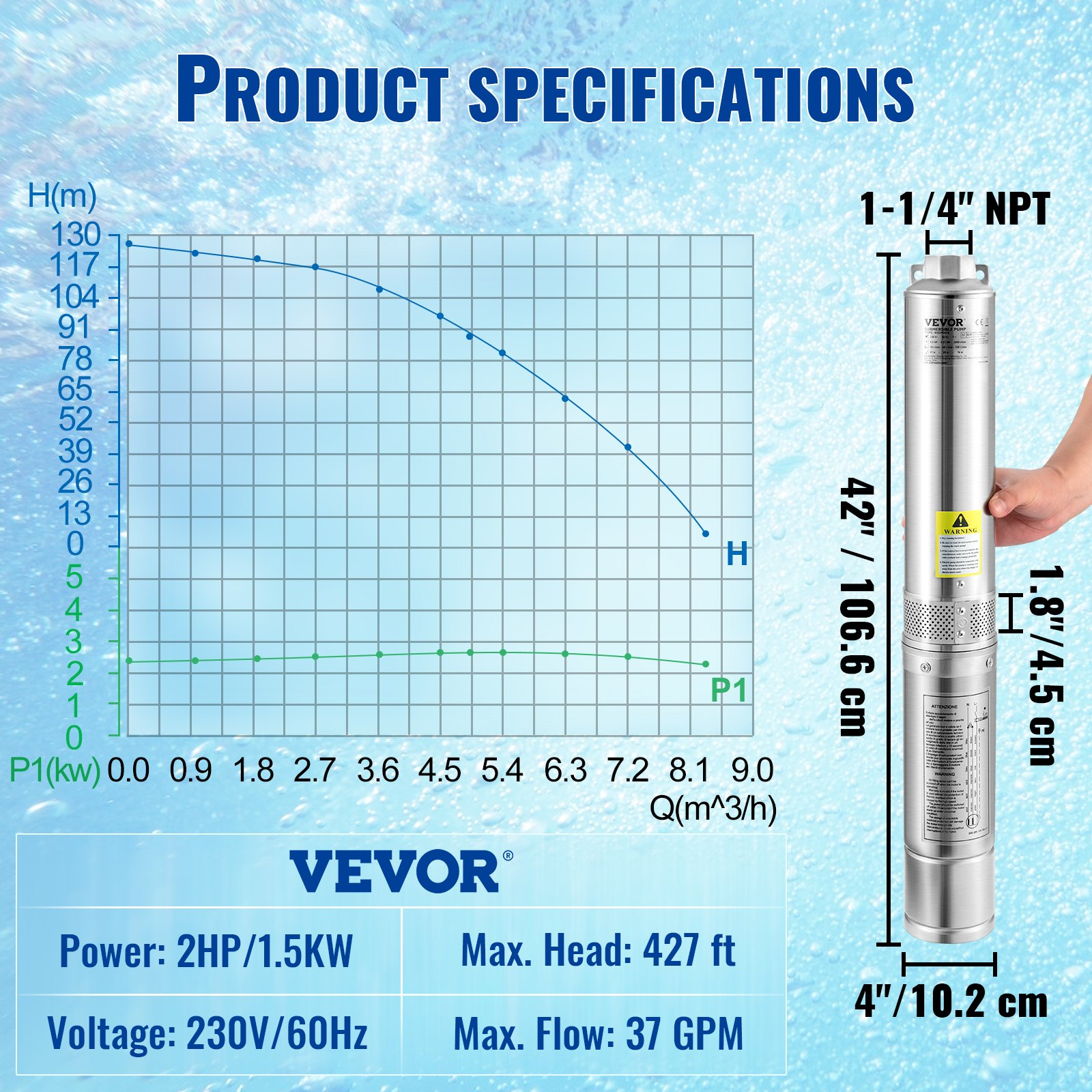 Bomba sumergible para pozos profundos, 2 HP/1500 W | VEVOR