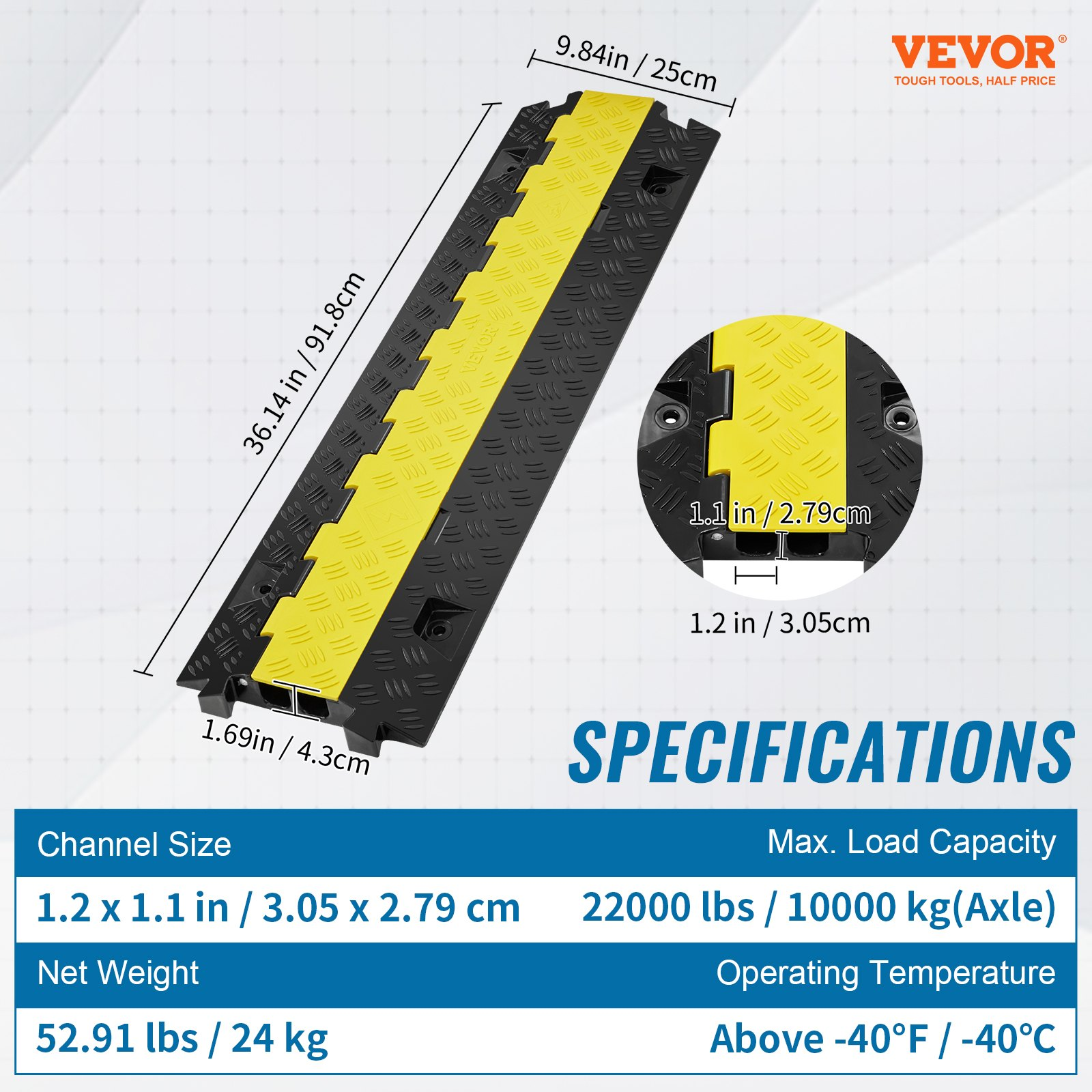 Rampa protectora de cables (5 unidades, 2 canales | VEVOR