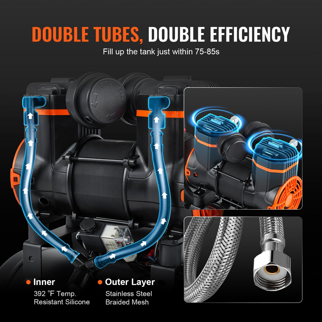 Compresor de aire de 4.8 galones, 1.2 HP, 2.2 CFM a 90 PSI | VEVOR