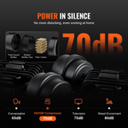 Compresor de aire de 4.8 galones, 1.2 HP, 2.2 CFM a 90 PSI | VEVOR