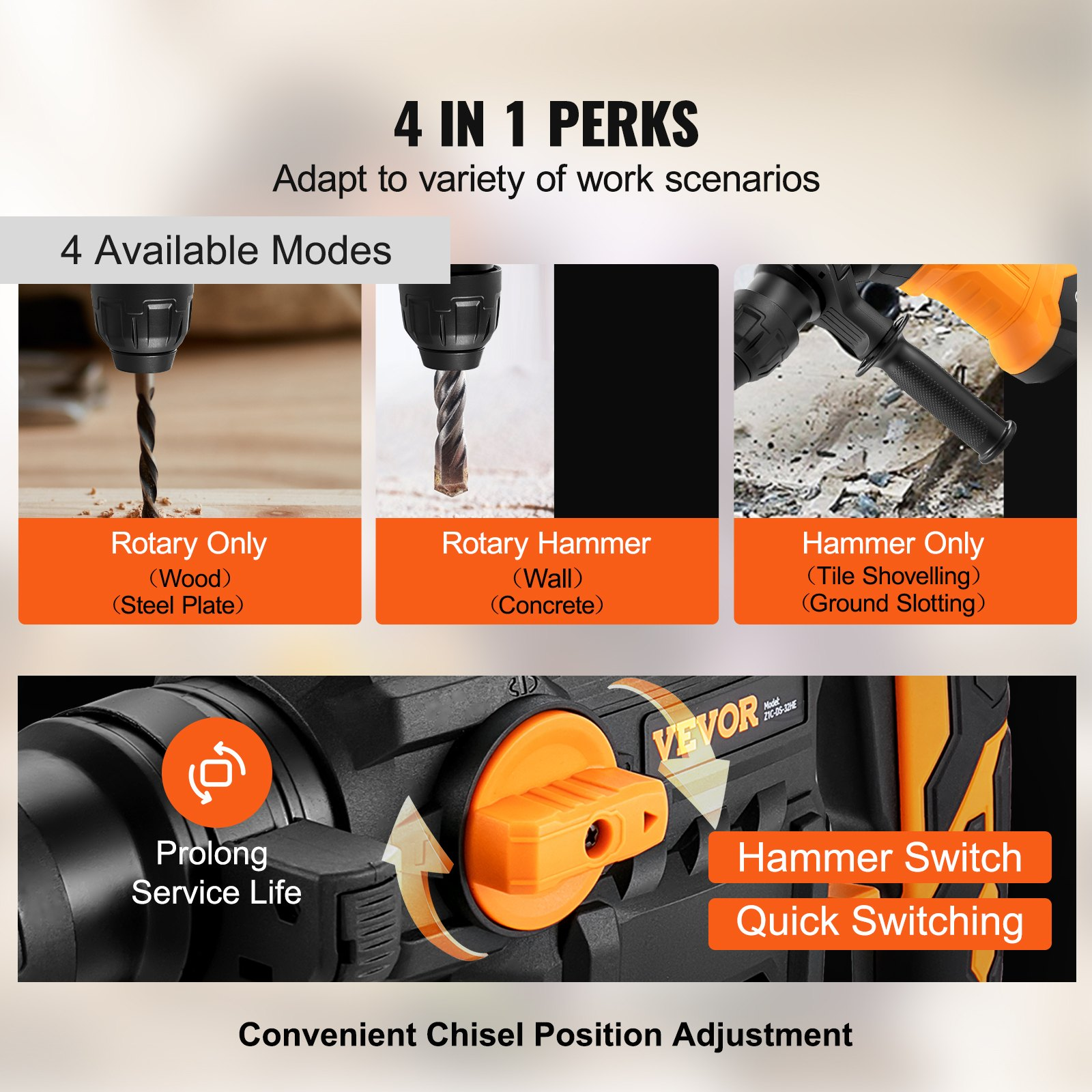 Taladro percutor rotativo de 1-1/4 pulgadas SDS-Plus | VEVOR
