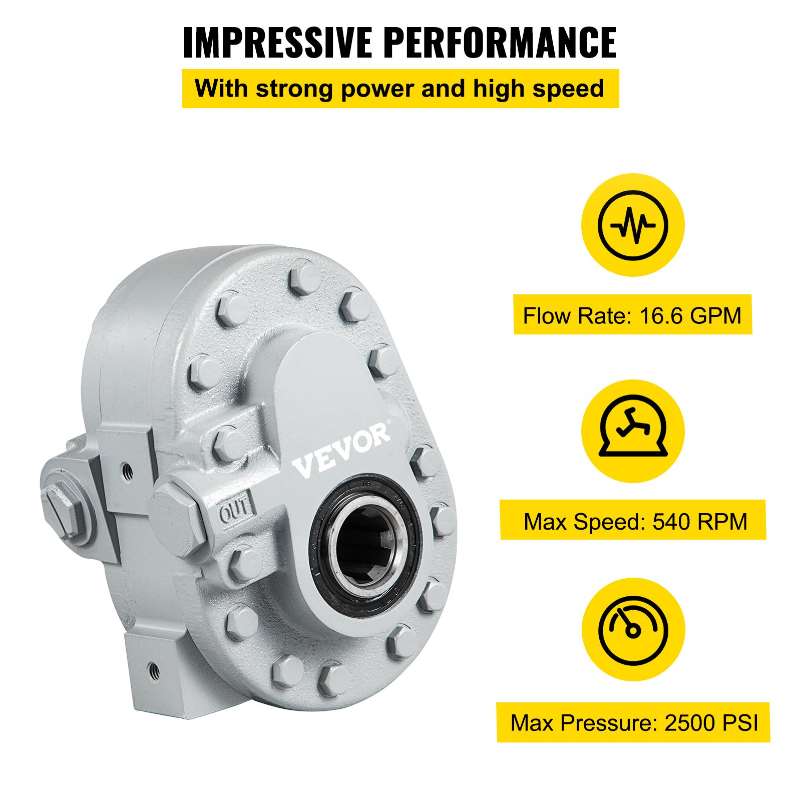 Bomba hidráulica 16.6 GPM Motor hidráulico 540 RPM | VEVOR