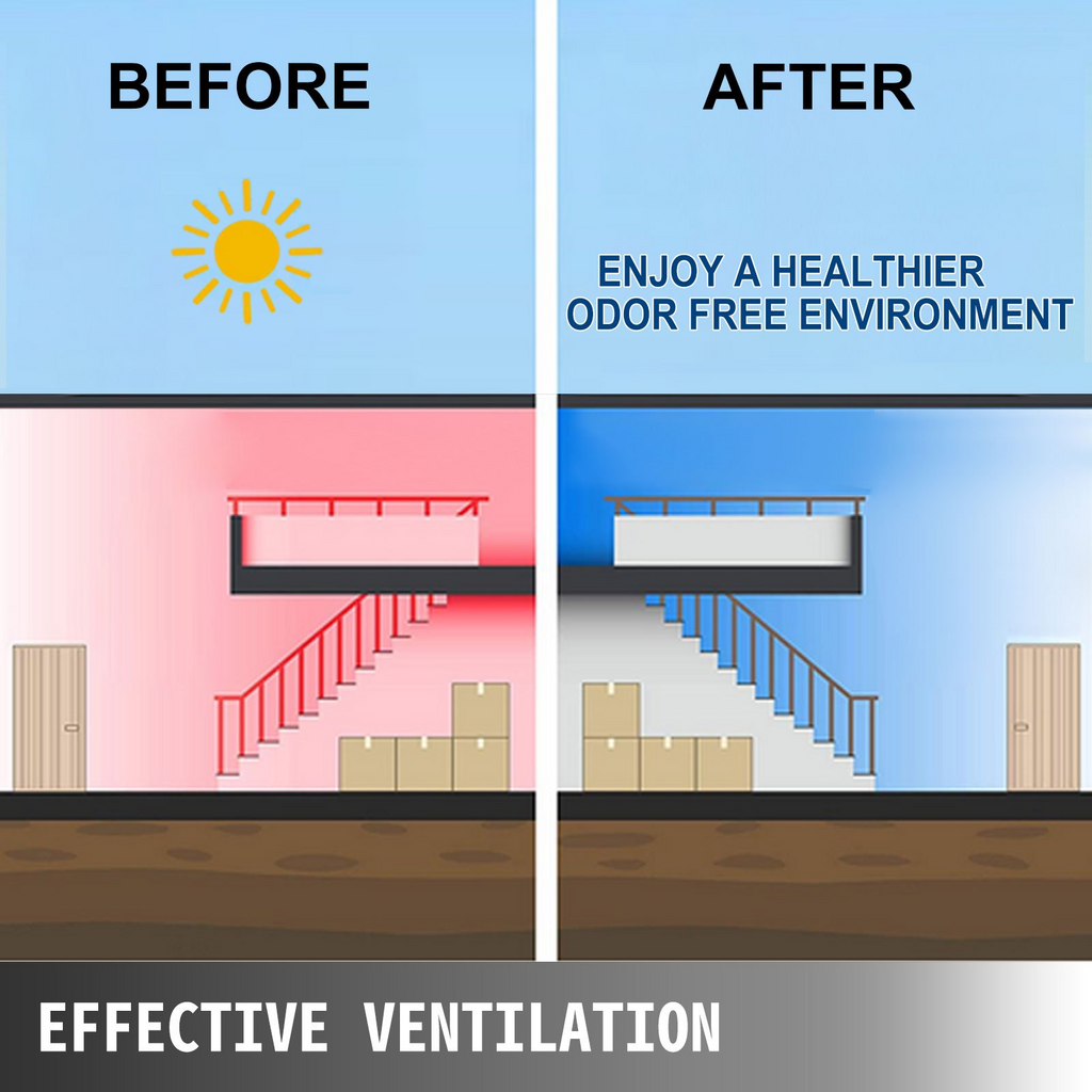 Ventilador de techo de 2400 CFM, 250 W | VEVOR
