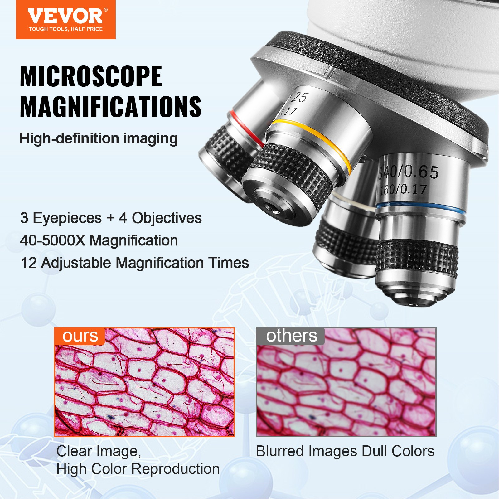 Microscopio trinocular compuesto