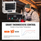 Miniatura del producto Calefactor eléctrico para garaje | VEVOR