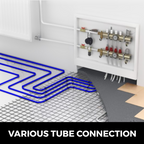 Tubo PEX de 3/4", 500 pies, tubo PEX (3/4" | VEVOR