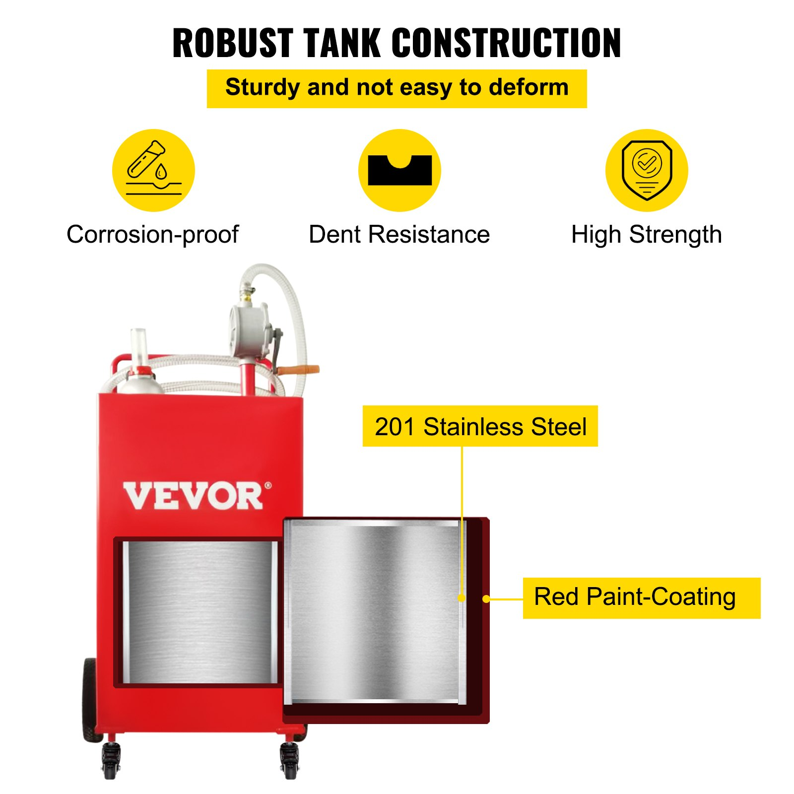 Contenedor de combustible de 30 galones | VEVOR