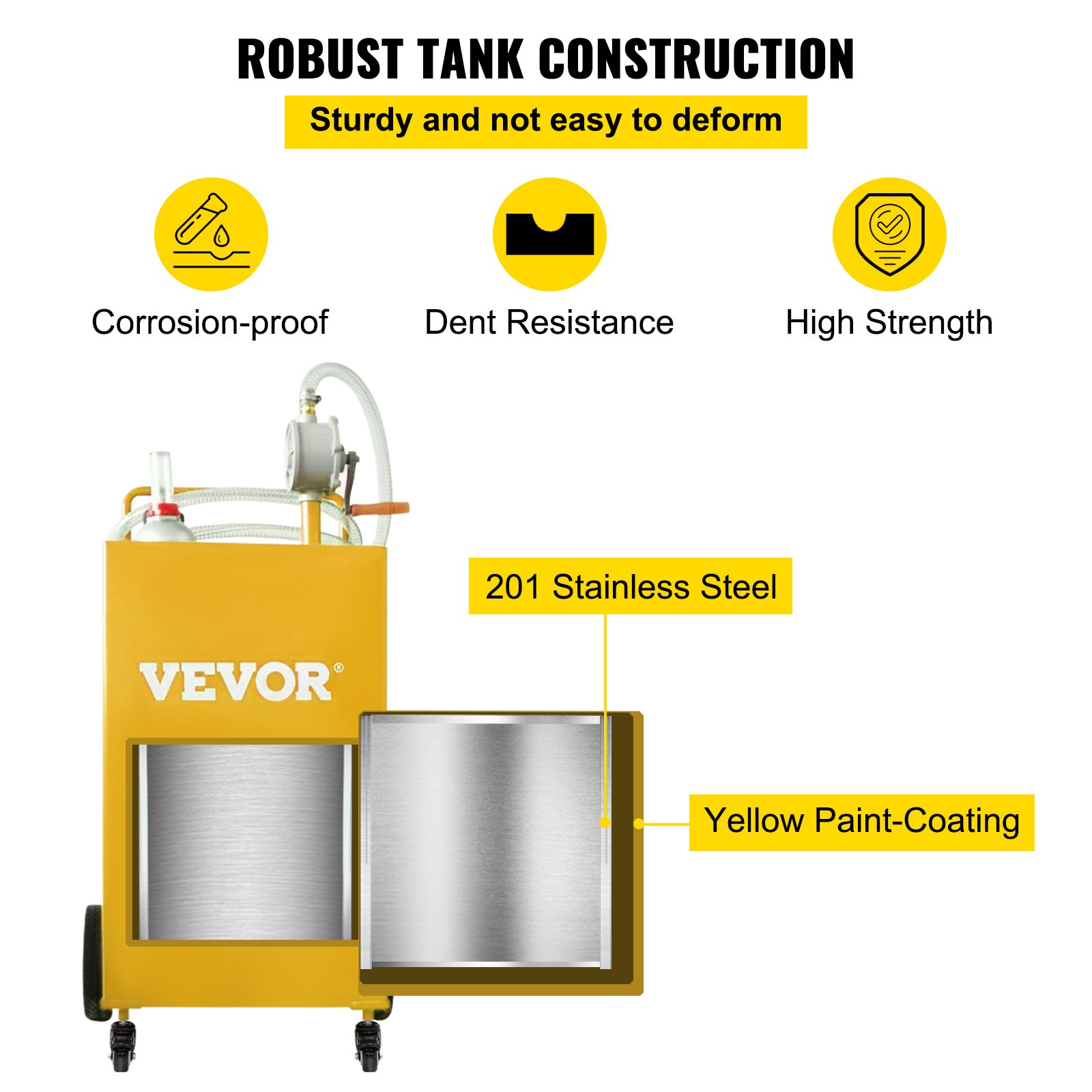 Contenedor de combustible de 30 galones SYJYCHSGJL | VEVOR