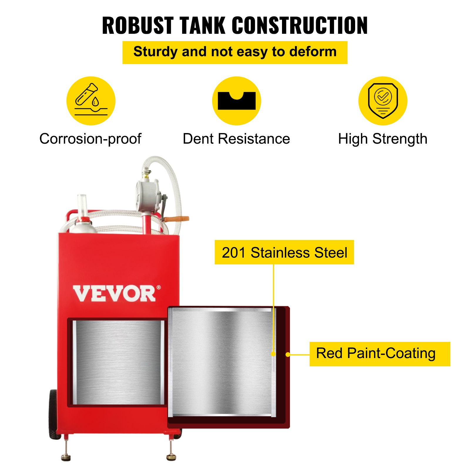 Tanque de combustible portátil de 30 galones con 2 ruedas | VEVOR