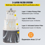 Extractor de humos de soldadura, 150 W, 165 CFM | VEVOR