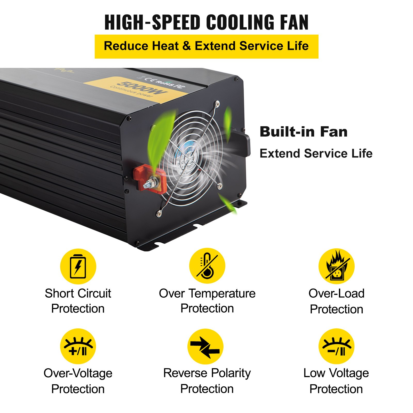 Inversor de, 5000 W