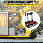Válvula de control direccional hidráulica | VEVOR