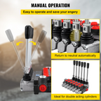 Válvula de control direccional hidráulica | VEVOR