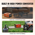 Compresor de aire PCP | VEVOR