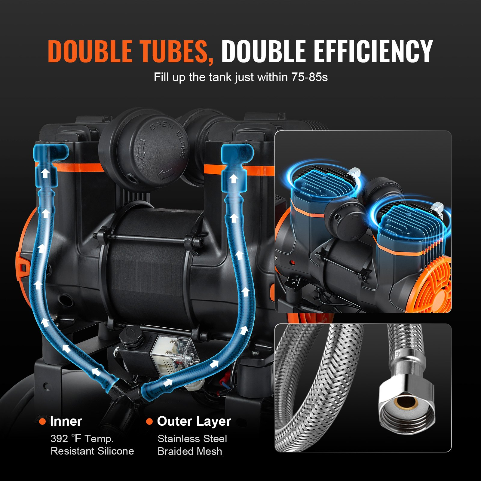 Compresor de aire de 6.3 galones, 2 HP, 3.35 CFM a 90 PSI | VEVOR