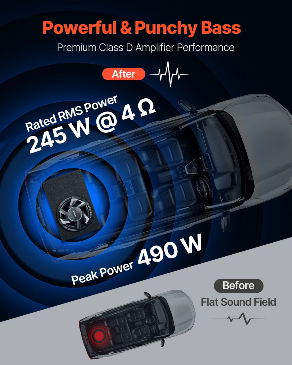 Paquete de subwoofer de 12 pulgadas, 245 W RMS | VEVOR