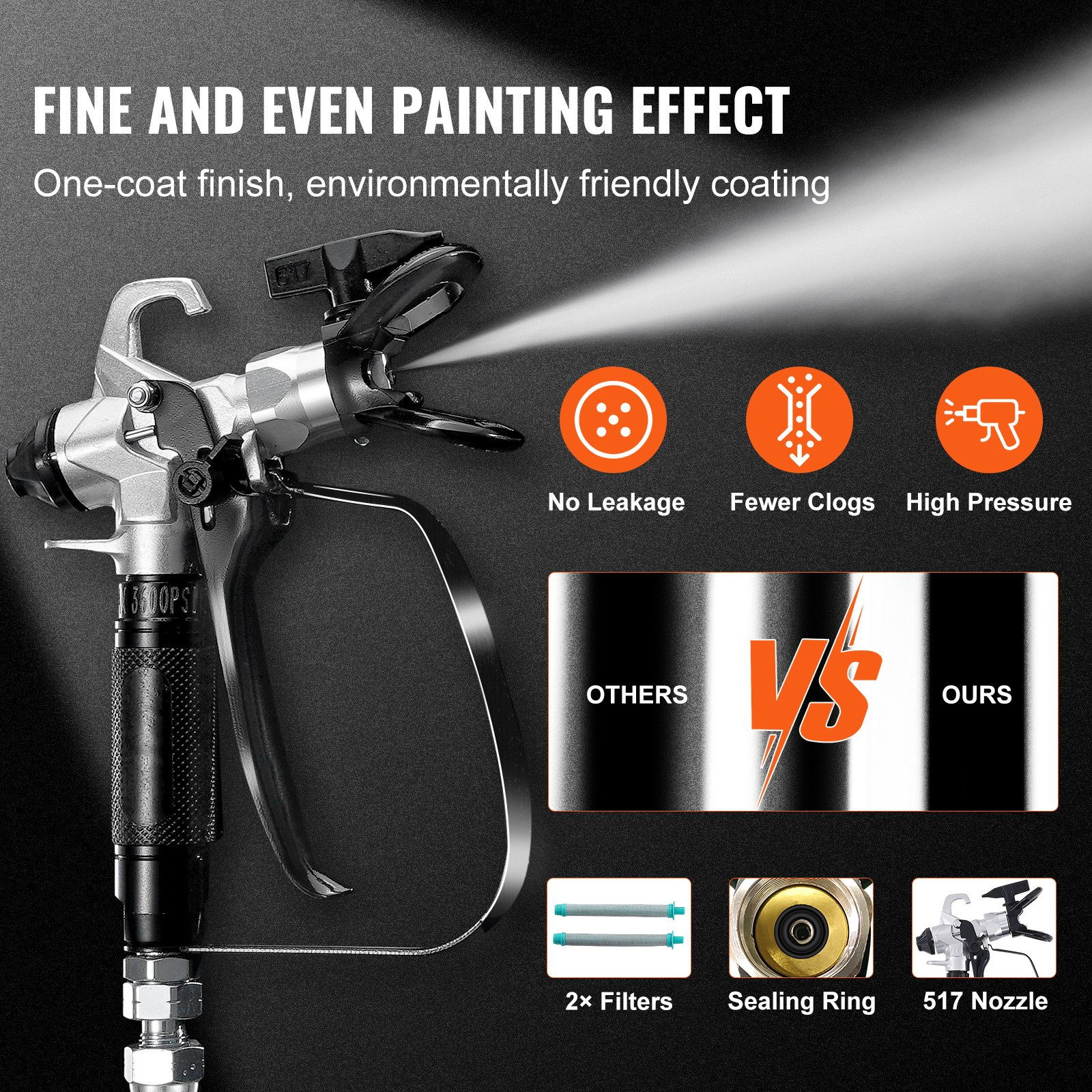 Pulverizador de pintura sin aire de 950 W con soporte