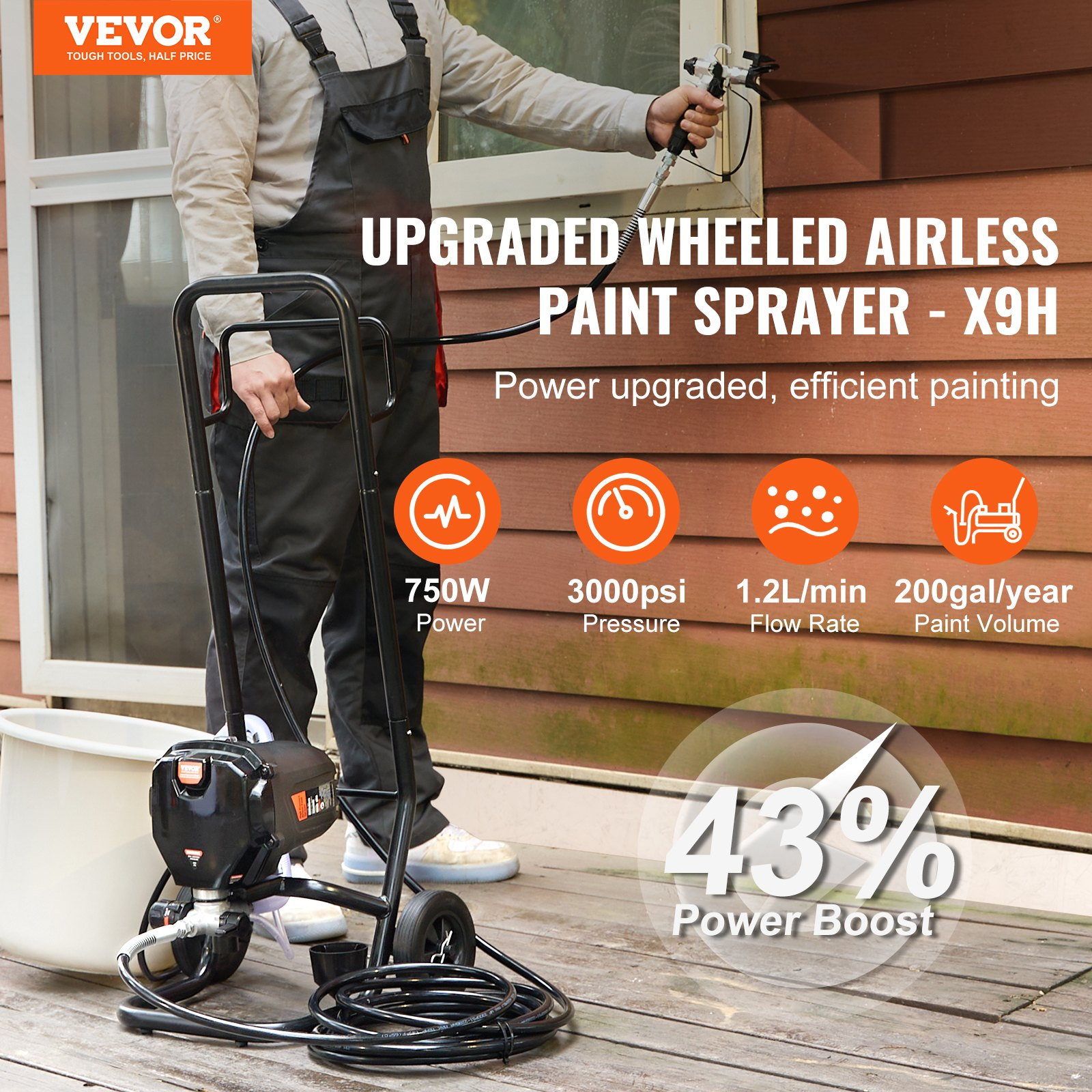 Pulverizador de pintura sin aire de 750 W con soporte