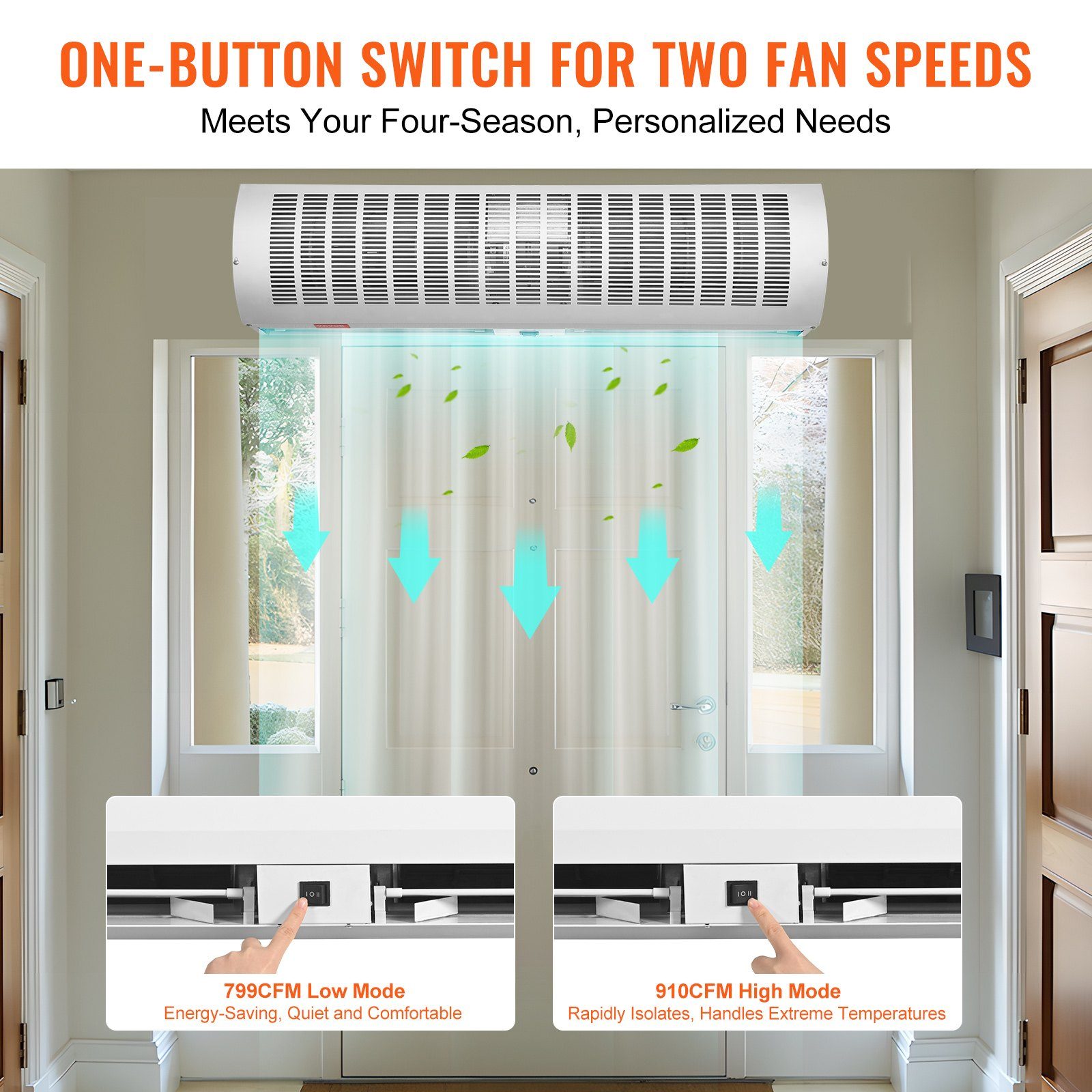 Ventilador industrial para puertas de 91 cm (36") | VEVOR