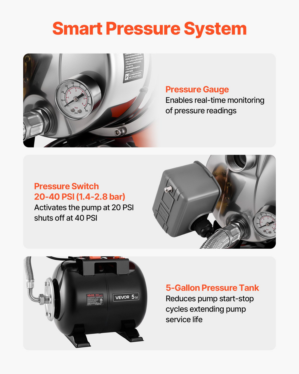 Bomba de 1.6 HP para pozos poco profundos con tanque | VEVOR