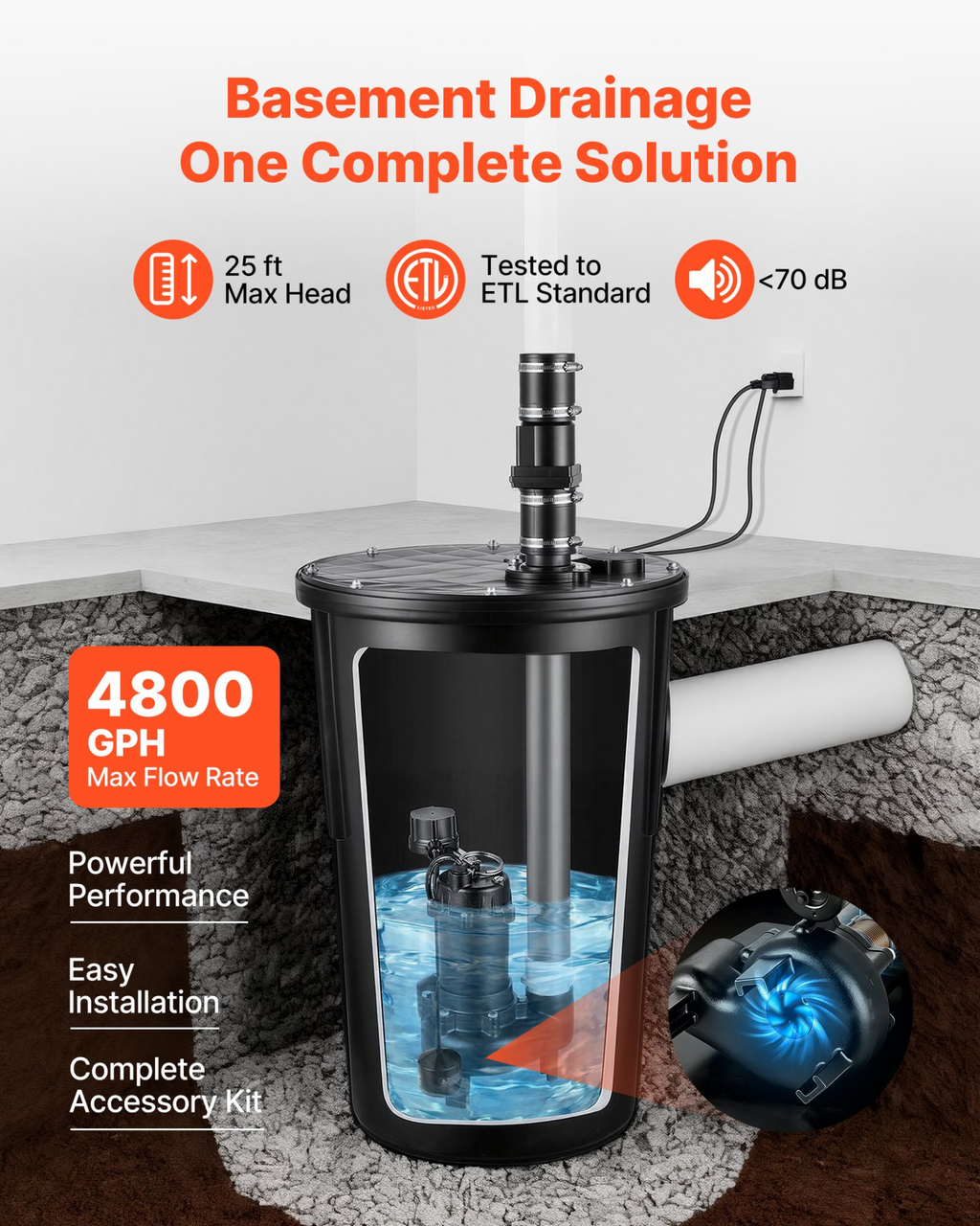 Sistema de bombeo de aguas residuales, 1/2 HP | VEVOR