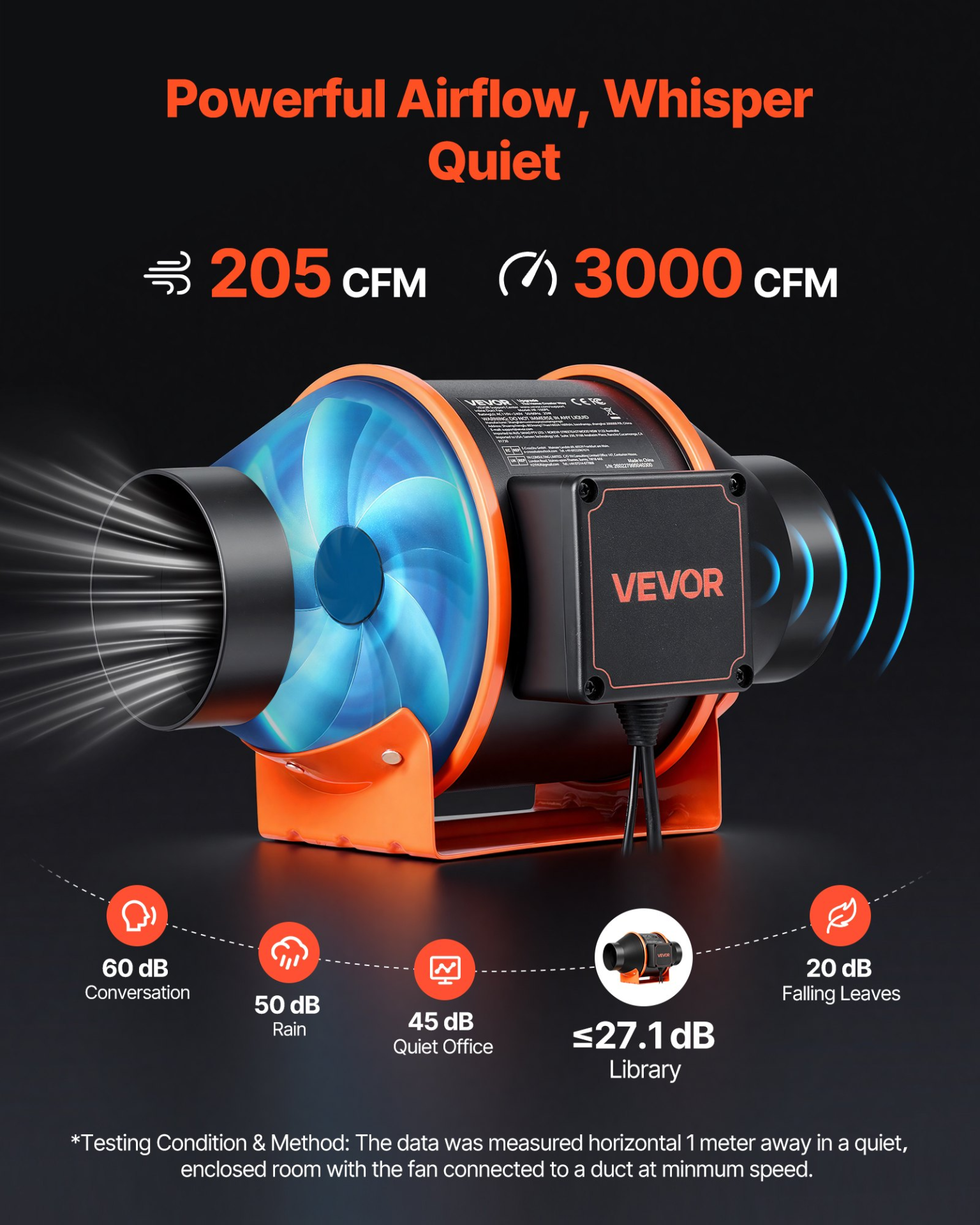 Ventilador de conducto en línea, 205 CFM, 4 pulgadas | VEVOR