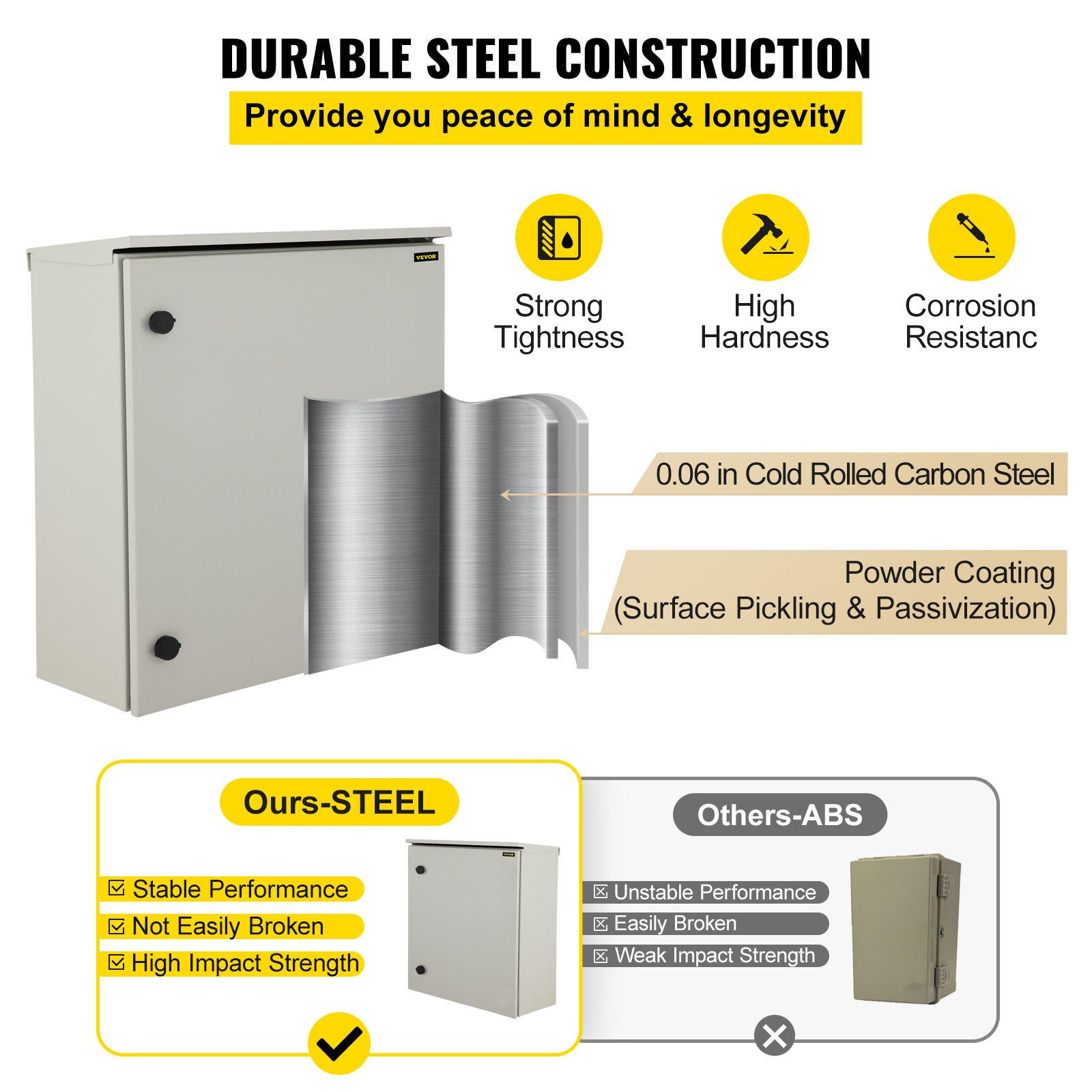 Caja eléctrica, 24'' x 24'' x 8'', caja exterior NEMA | VEVOR