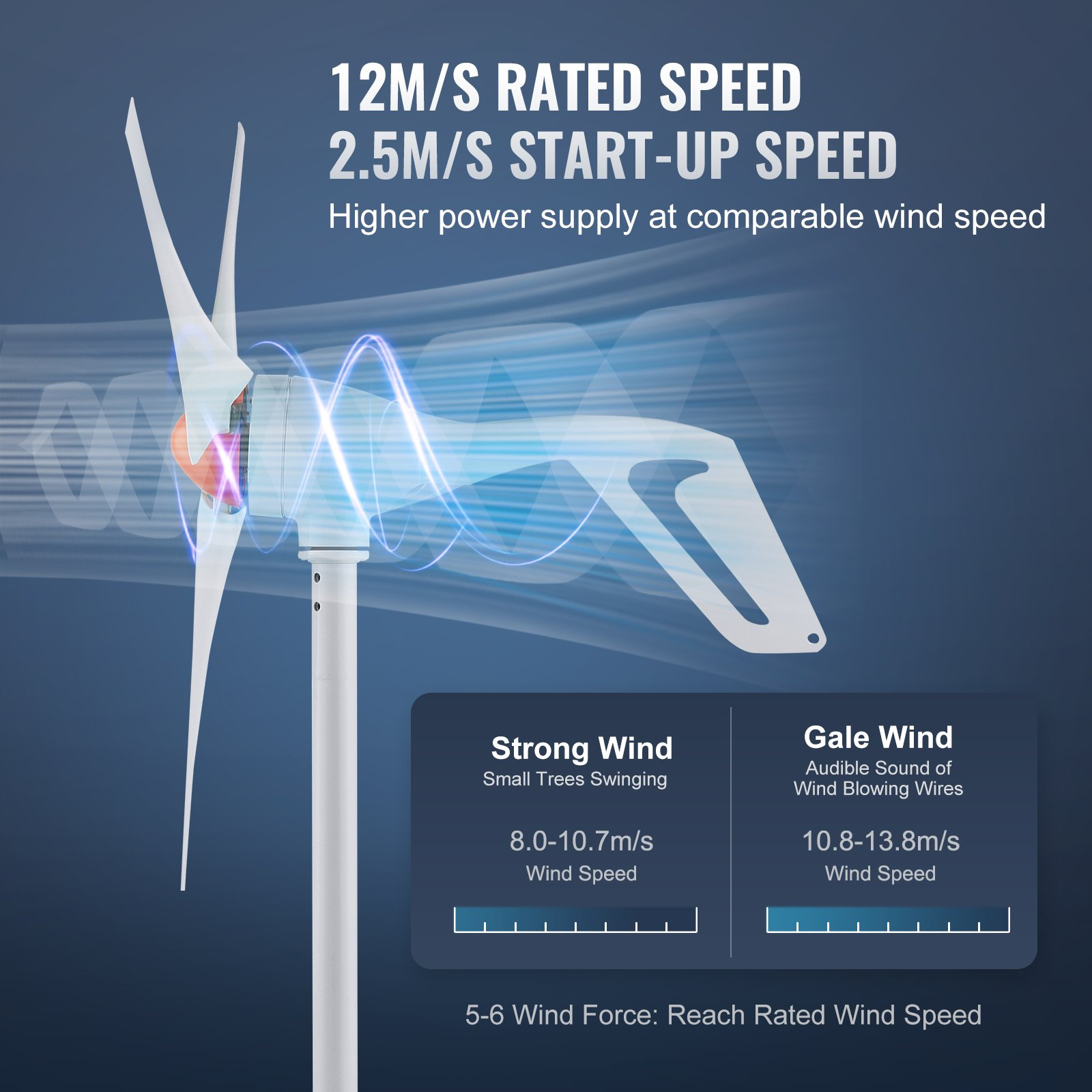 Generador de turbina eólica de 500 W | VEVOR