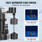 Bomba para fregadero, 1/3 HP, 120 voltios